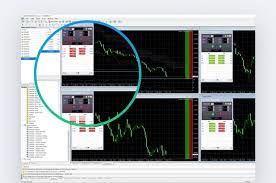 Discover Everything You Need to Know About MetaTrader 4