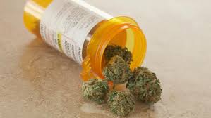 The Process of Obtaining Cannabis on Prescription Online: What to Expect